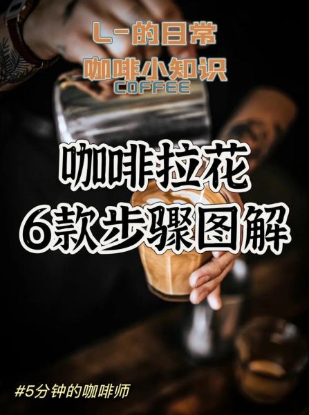 咖啡拉花怎么学_咖啡拉花用什么牛奶
