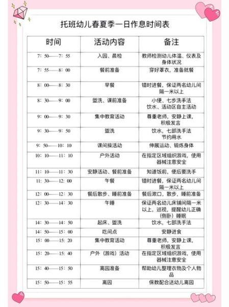 幼儿园生活日总结怎么写_幼儿园一日生活记录范例