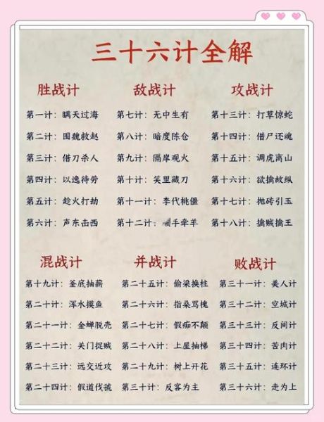 古代奇谋有哪些_如何运用历史奇谋