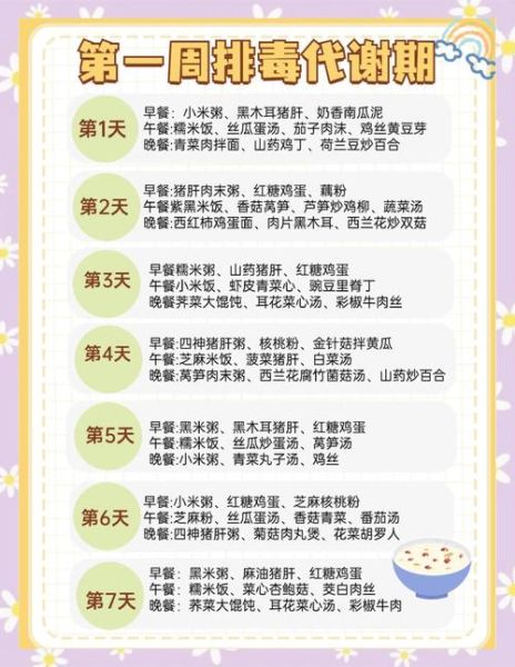 产后如何恢复身材_哺乳期饮食注意事项