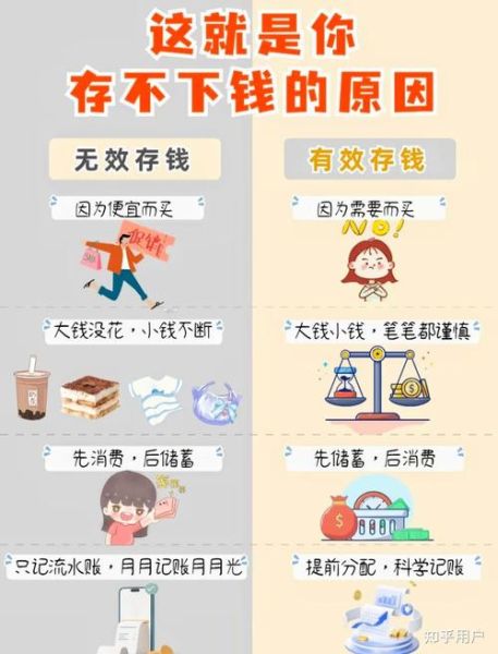为什么总是存不下钱_普通人如何开始理财