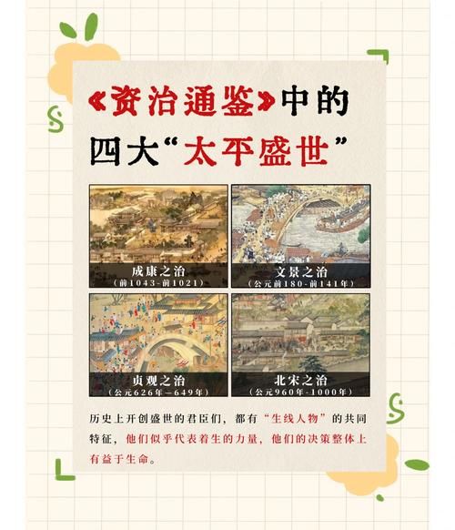 古代帝王如何开创盛世_历史故事大全