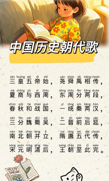 历史小歌谣大全_适合小学生背诵吗