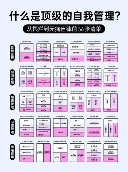 如何平衡自由与自律_努力生活的秘诀
