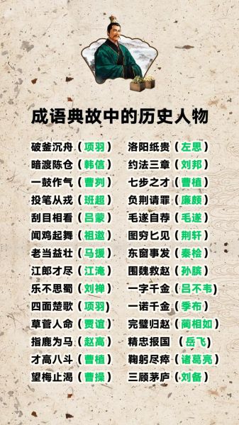 历史故事成语有哪些_成语典故大全