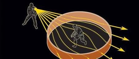 光启技术超材料是什么_光启技术隐身衣原理