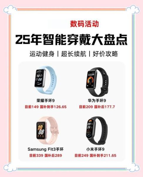 女人必备的科技产品有哪些_如何挑选适合自己的智能穿戴