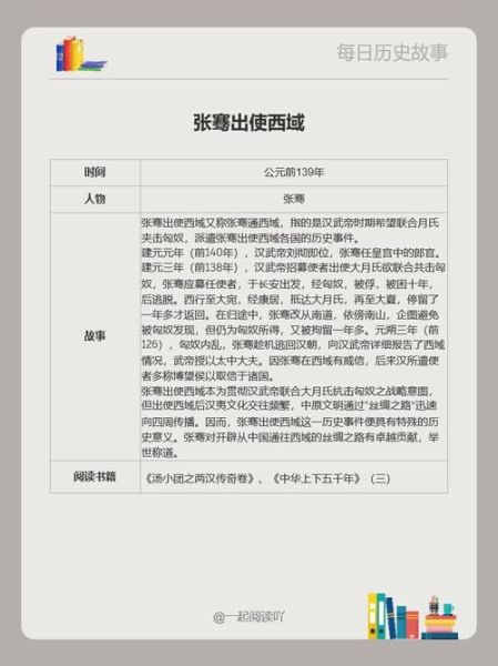 丝绸之路历史故事有哪些_张骞出使西域经过