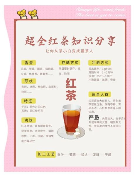 红茶起源时间_红茶最早出现在哪个朝代