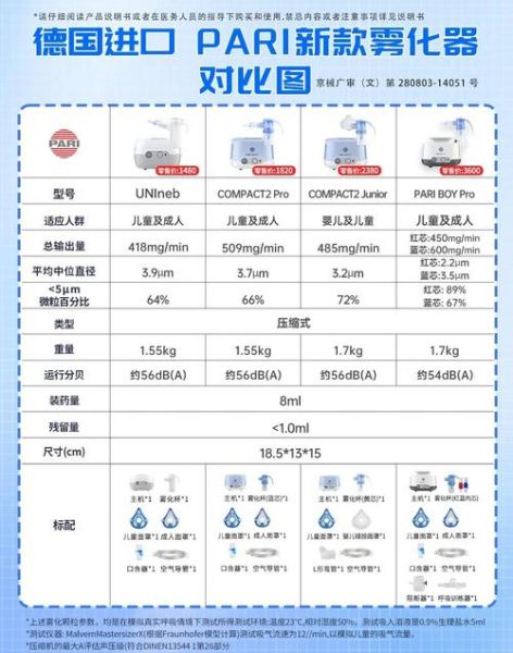 德国科技产品名称_如何正确发音