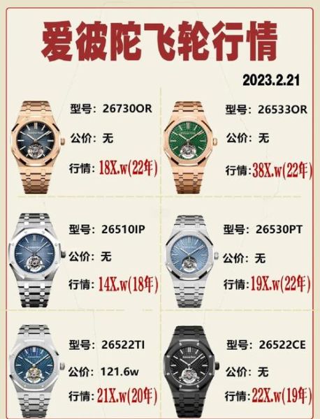 史上最贵科技产品有哪些_它们为什么值天价