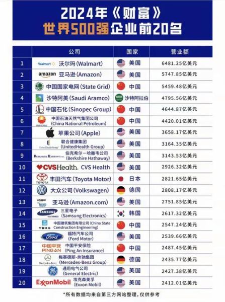 哪些国家有黑科技产品_全球黑科技强国排行