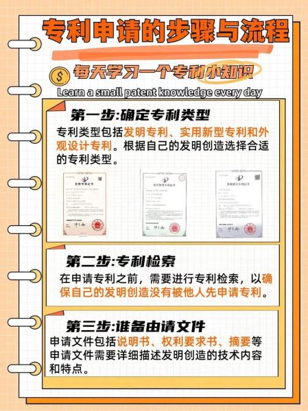 知识产权如何保护科技产品设计_科技产品外观专利怎么申请