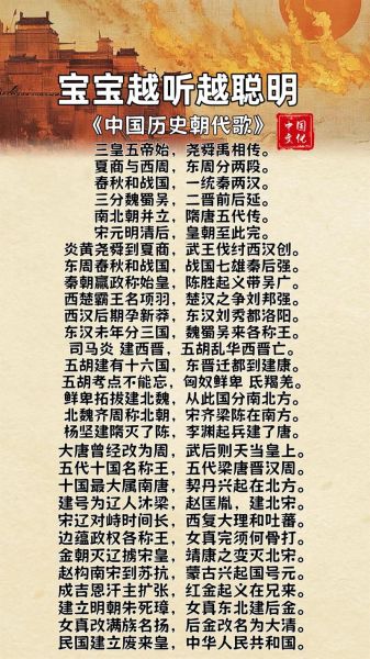 历史朝代顺序_如何快速记忆