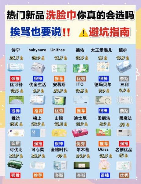 便宜又好用的小物件在哪买_如何挑选不踩雷