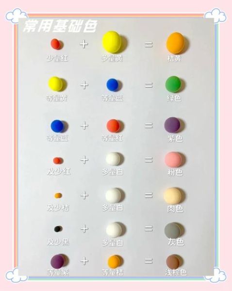 混色艺术教程_如何调出高级灰