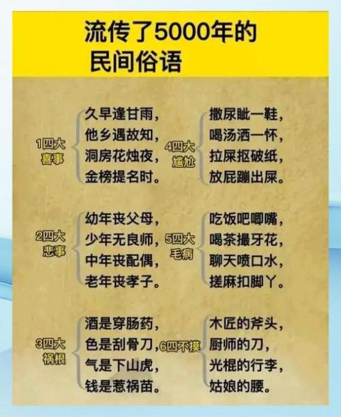 历史俗语故事大全_俗语背后的典故有哪些