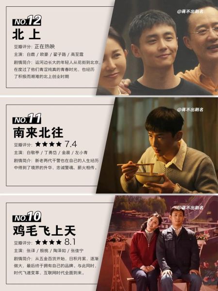 近代历史正剧大全_哪些值得熬夜追