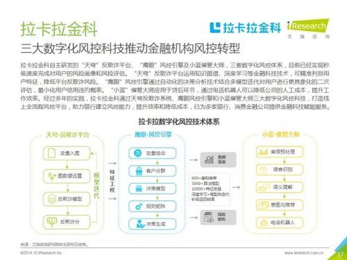 中银金科科技产品有哪些_中银金科科技产品怎么样