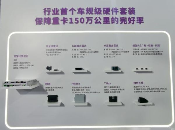 嬴彻科技自动驾驶卡车多少钱_自动驾驶重卡安全吗