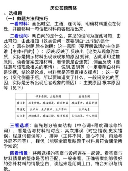 历史小课题大全_如何选题