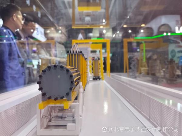 科技产品沙盘是什么_如何用它做产品迭代