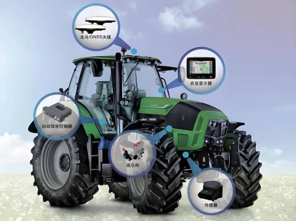 智慧农业设备有哪些_精准农业技术如何落地