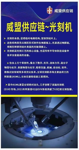 中国进口俄罗斯科技产品有哪些_如何清关