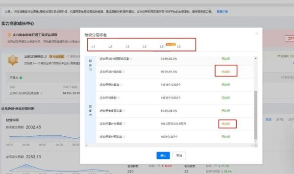 如何快速提高网站权重_网站权重提升方法有哪些