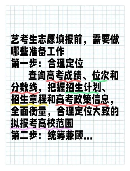 艺术生报考流程_艺术生高考志愿填报技巧