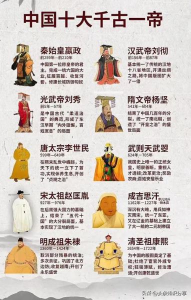 历史圣人排名大全_谁才是千古第一圣人