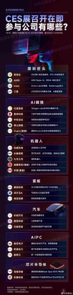 什么是高科技产品_如何判断高科技产品