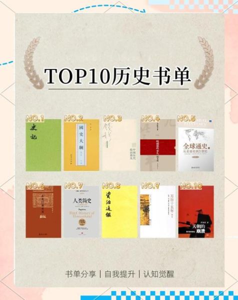 历史大全书籍有哪些_如何挑选权威版本