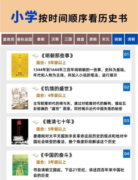 历史大全书籍有哪些_如何挑选权威版本