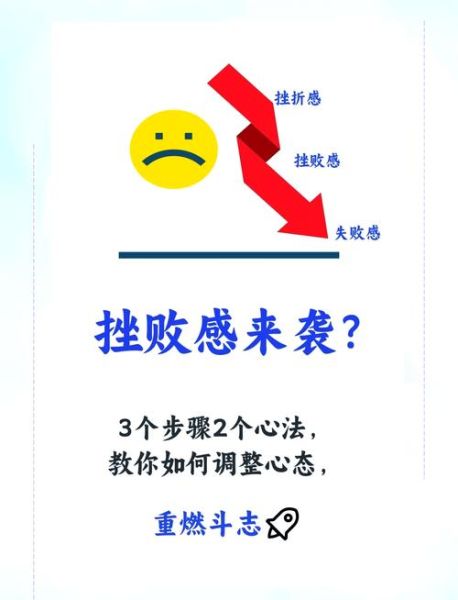 如何面对生活的挫折_怎样保持勇敢的心态