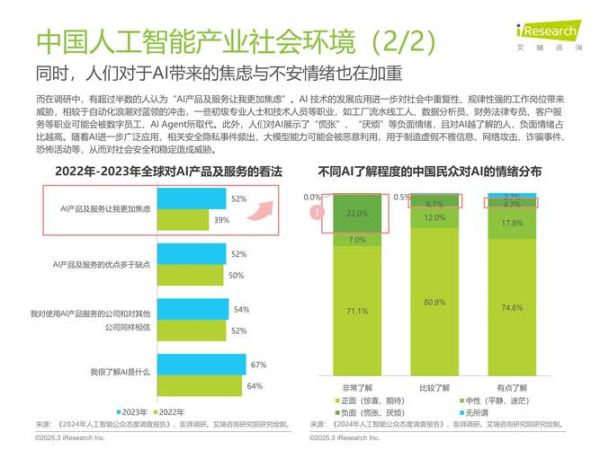 人工智能产品有哪些_未来发展趋势如何