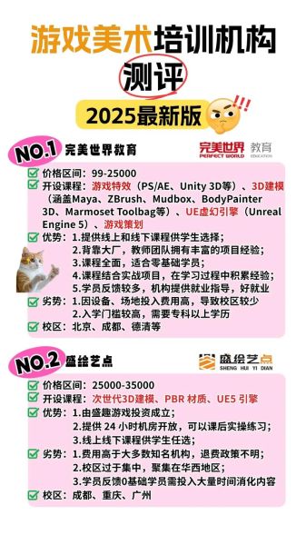 如何挑选艺术培训机构_艺术培训哪家靠谱