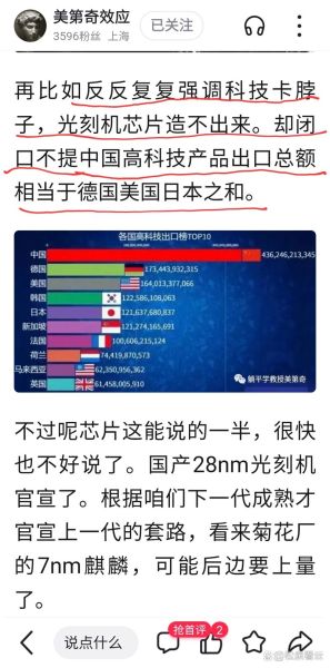 中国高科技产品有哪些_中国高科技产品如何领先全球