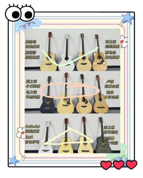 初学者如何选吉他_艺术吉他选购指南
