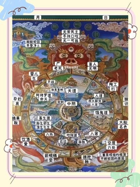 历史轮回图片大全_如何解读轮回寓意