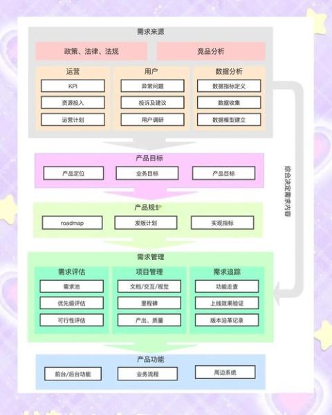 科技产品应用场景有哪些_如何精准匹配需求