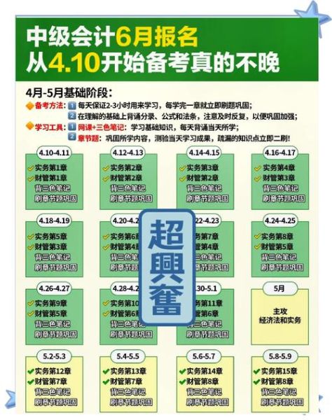 上岸成功后怎么过_上岸后的生活怎么安排