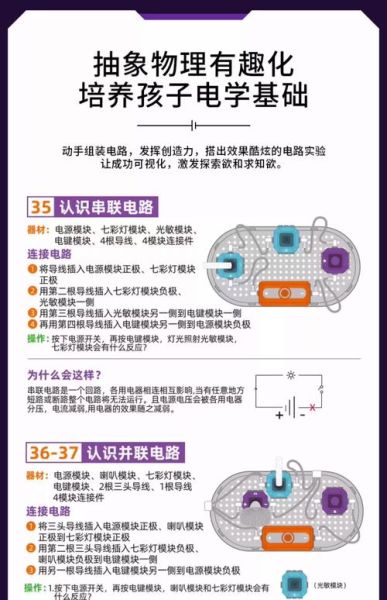 送什么礼物给科技控_科技礼物推荐清单