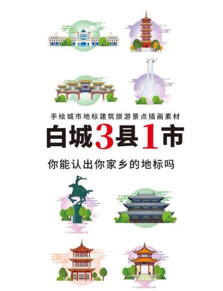 白城历史名字有哪些_白城曾用名全解析