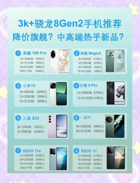 预算三千的科技产品多吗_三千元能买到哪些黑科技