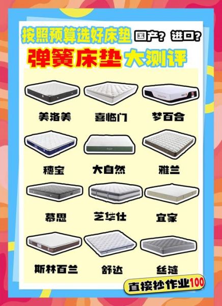 如何挑选适合自己的床品_床品多久换一次才健康