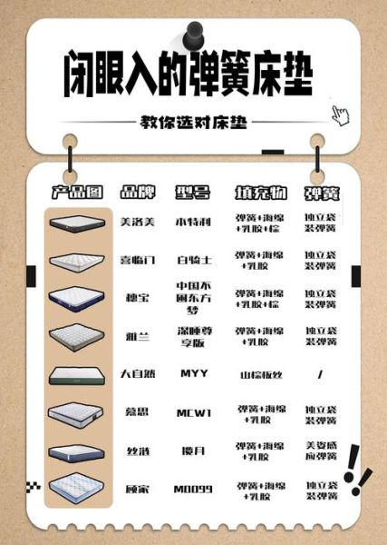 如何挑选适合自己的床品_床品多久换一次才健康
