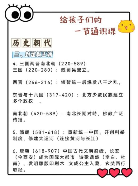 历史起点大全介绍_历史起点大全有哪些