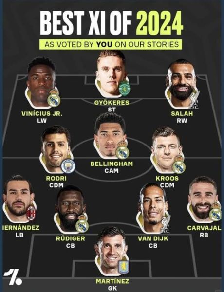 历史足球俱乐部大全_有哪些传奇球队