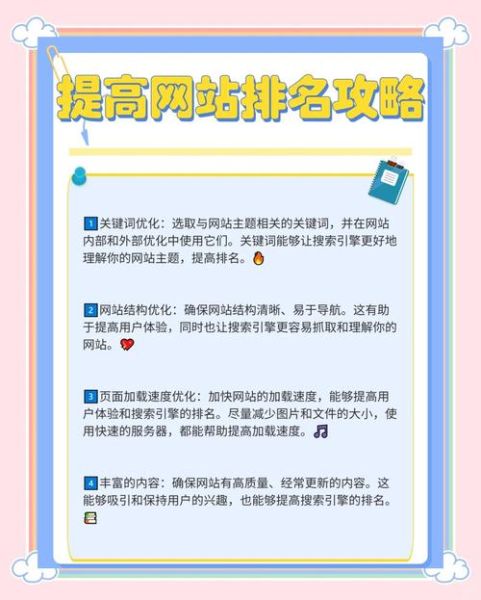 如何提升网站排名_如何优化关键词